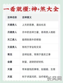 八字女命比肩为用神，如何判断其吉凶及影响？