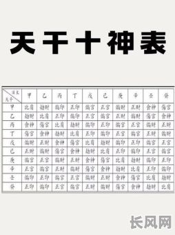 甲戌甲戌甲戌甲戌命格：这种独特的命格有何特殊之处？