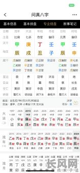 八字命盘不全的人，如何准确分析命运？