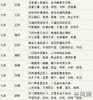 大运究竟如何影响八字命局？八字命局中的大运作用解析