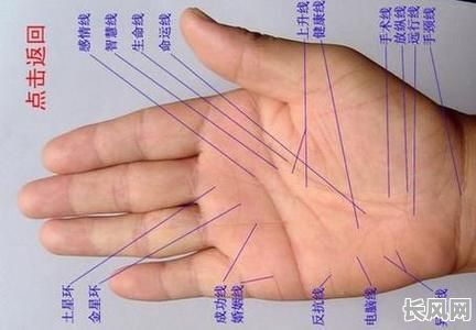 看手相学八字命理学真的好吗？它对个人运势有帮助吗？