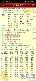 命里八字硬究竟是什么意思？八字硬在命理中意味着什么？