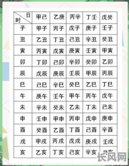 男命壬寅丙午甲午辛未八字如何解读?其命运走向有何特点?