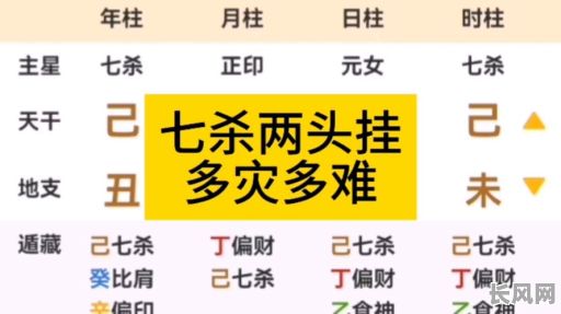 七杀男命与建禄格女命相配吗？两者结合有何特点？