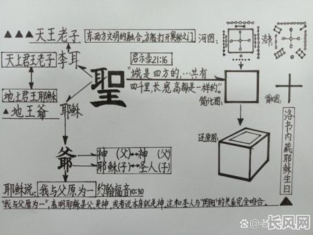 鲸骨命格解释是什么？它的含义和起源究竟有何特殊之处？