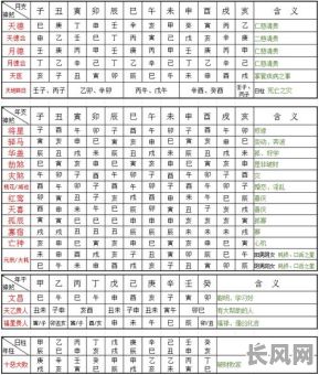 什么是八字煞星命格？它究竟是如何影响一个人的命运的？