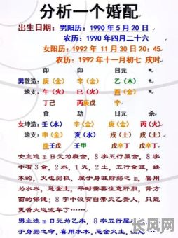 生辰八字土命究竟有几种分类？