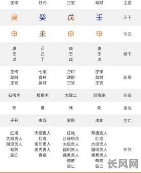 什么八字特征能决定有大财命格？什么八字组合能带来大财命格？