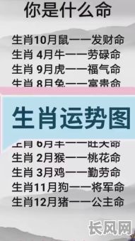 命格属相的男人，哪些适合打工？打工命格的属相男性有哪些？