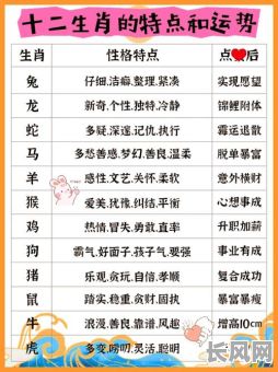 天命命格有几个生肖？这些生肖分别有哪些特点呢？