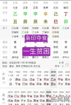 八字如何看出是欠债命？如何从八字中判断一个人是否会欠债？
