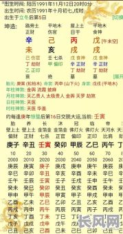 男命命带官格究竟是什么意思？有何特殊含义？