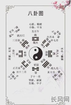 八字命局中卯申暗合究竟有何奥秘？如何解读其中的吉凶？