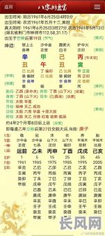 八字甲戌日女命已时，这种命格的女性命运如何？有何特点？