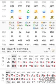 女命八字中什么是代表父亲？如何准确解读？