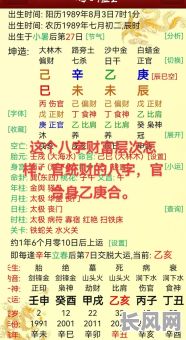 八字命理大师是如何讲解人生感悟的?他们揭示了哪些八字奥秘?