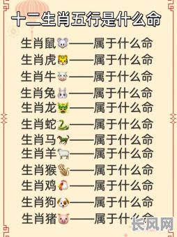 五行水最旺的命格究竟属于哪个生肖？