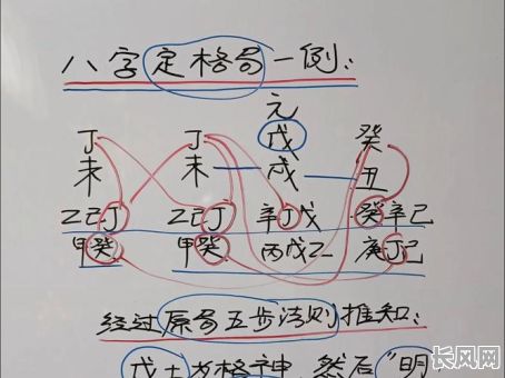 王庆论八字格局命例解：如何通过命例深入理解八字格局？
