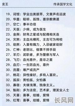 八字命带提纲究竟是好是坏？这个提纲对命运有何影响？