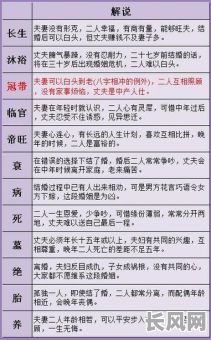 偶然事件八字命理解释大全，如何准确解读？