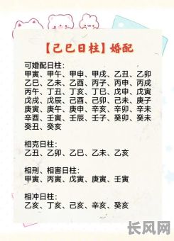 日柱壬戌姻缘如何？女命八字分析姻缘吉凶