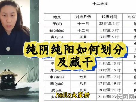 八字纯阴命格是否意味着注定出家修行？