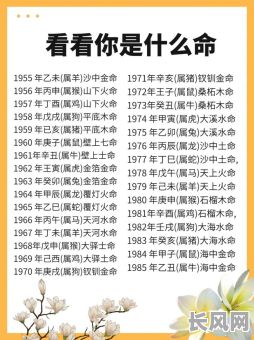 95年9月18号出生的人是什么命格？他们的命运特点有哪些？
