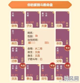 命格强硬的女八字究竟有何特点？如何解读？