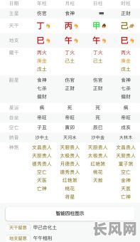 1981年十月二十五命格究竟有何特殊？揭秘其命运走向之谜