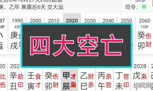 四大空亡究竟是如何通过年柱查找时柱纳音来确定的？