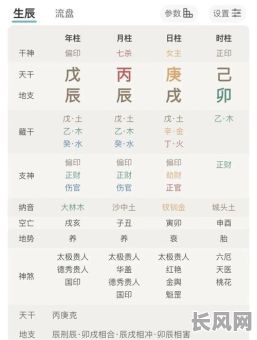 李自成和张献忠八字命理有何奥秘？八字命理分析揭示二人命运之谜