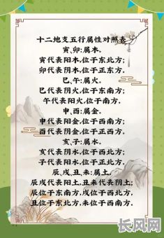 八字命理中我的喜用楼层是哪一层？如何确定八字命理的喜用楼层？