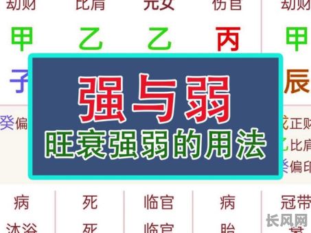 如何判断八字命格的强弱？八字命格的强弱如何辨识？