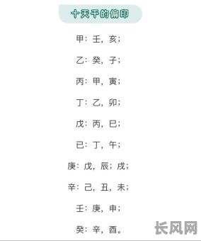 女命八字中的正印究竟有何特殊含义？如何解读其影响？