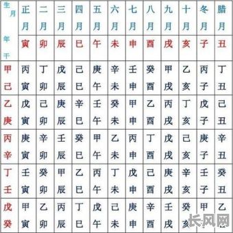 八字命盘真实案例，揭秘八字命盘的准确性吗？