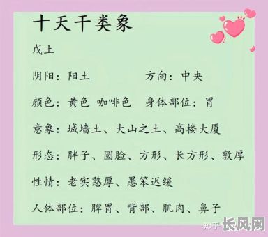 如何判断女性是否属于戊土命格？