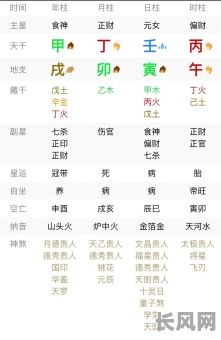 八字里三个正财女命，这三种命格的女性命运如何？