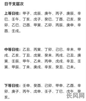 八字命理四大体系有哪些？它们之间有何区别？