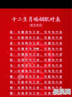 哪些生肖女八字命好?她们的命运有何特点?