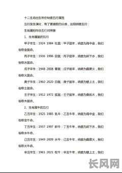 金命人身旺八字特征有哪些具体表现？如何识别？