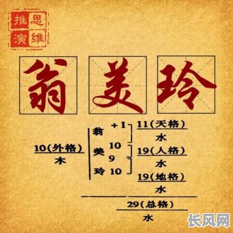 余海洋名字的命格测试结果是多少？具体分数是多少呢？