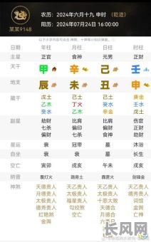 东辰八字命理查询大全,如何全面了解?