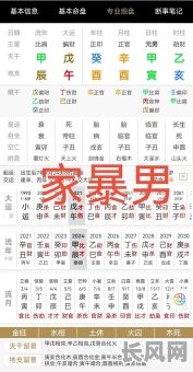 八字中两个正财女命，命理上是否吉利？