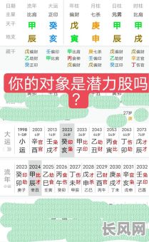 八字命理看对象远近，是否准确判断关系远近更合适？