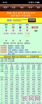 乱来的女命八字实例有哪些？你能给我举几个例子吗？