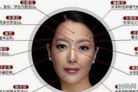 旺夫的女命格具体有哪些显著特征？这些特征是如何体现的？