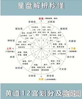 命格如何解释命运？男性命运受命格影响有多大？