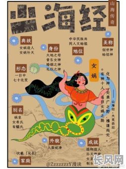 女娲真的拥有顶尖先天魔神命格吗？这命格有何特殊之处？