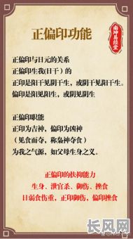 八字命理中正印的含义是什么？正印在八字命理中具体代表什么？