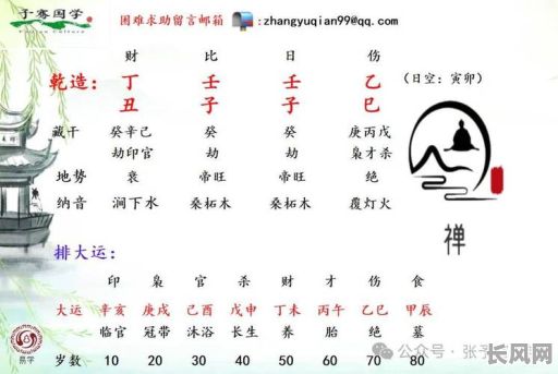 己卯壬申丙申己丑命格究竟有何独特之处？